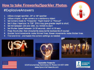 Sparkler Art Instructions